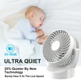 thumbnail image 5 of JOLTIX 7" Table Fan,3100mAh,Silent, Super Wind Power and Battery Life, Desktop Mini Fan,White, 5 of 14