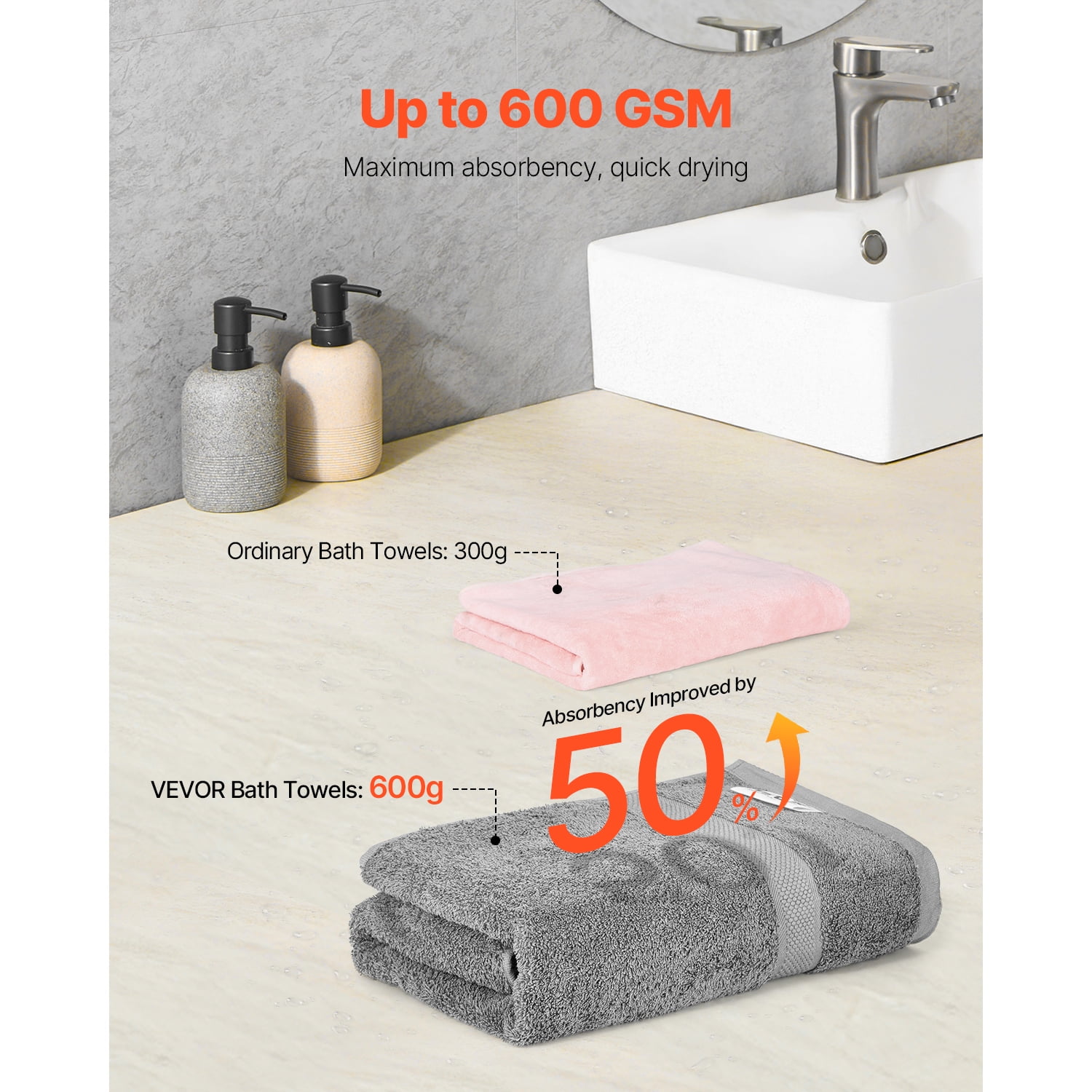 KFFKFF 6-Piece Cotton Towel Set, 600 GSM Towels for Bathroom, Includes 2 Bath Towels, 2 Hand Towels, and 2 Washcloths, Absorbent and Fast-Drying Towels for Home, Gym, Hotel, and Spa