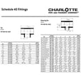 thumbnail image 6 of CHARLOTTE PIPE 3/4 x 3/4 x 1 SCH 40 RED TEE SXSXS PRESSURE 1 Unit Piece, 6 of 6