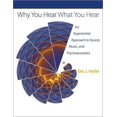 thumbnail image 1 of Why You Hear What You Hear: An Experiential Approach to Sound, Music, and Psychoacoustics, 1 of 2