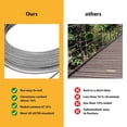 thumbnail image 6 of Wire Rope 100FT, 6 of 9