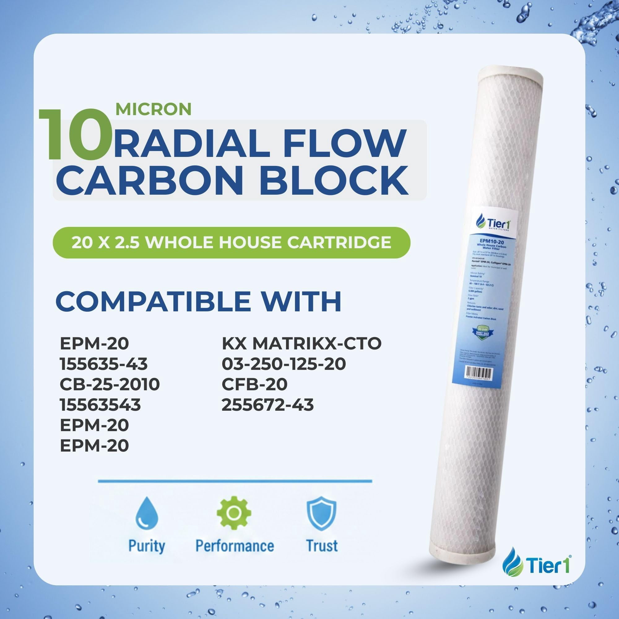 Tier1 10 Micron 20 x 4.5 Water Filter | Whole House Radial Flow Carbon Filter Cartridge | Granular Activated Pre-Filter | Replacement for Pentek EPM-20BB, 155783-43, EPM4-20BB | 4.5 x 20 Water Filter