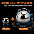 thumbnail image 6 of 2 Pack Stainless Steel Espresso Frozen Balls, No-Dilution Metal Cooling Balls for Espresso, Iced Coffee, Tea, Milk Tea, Cocktails & Daily Drinks, 6 of 8