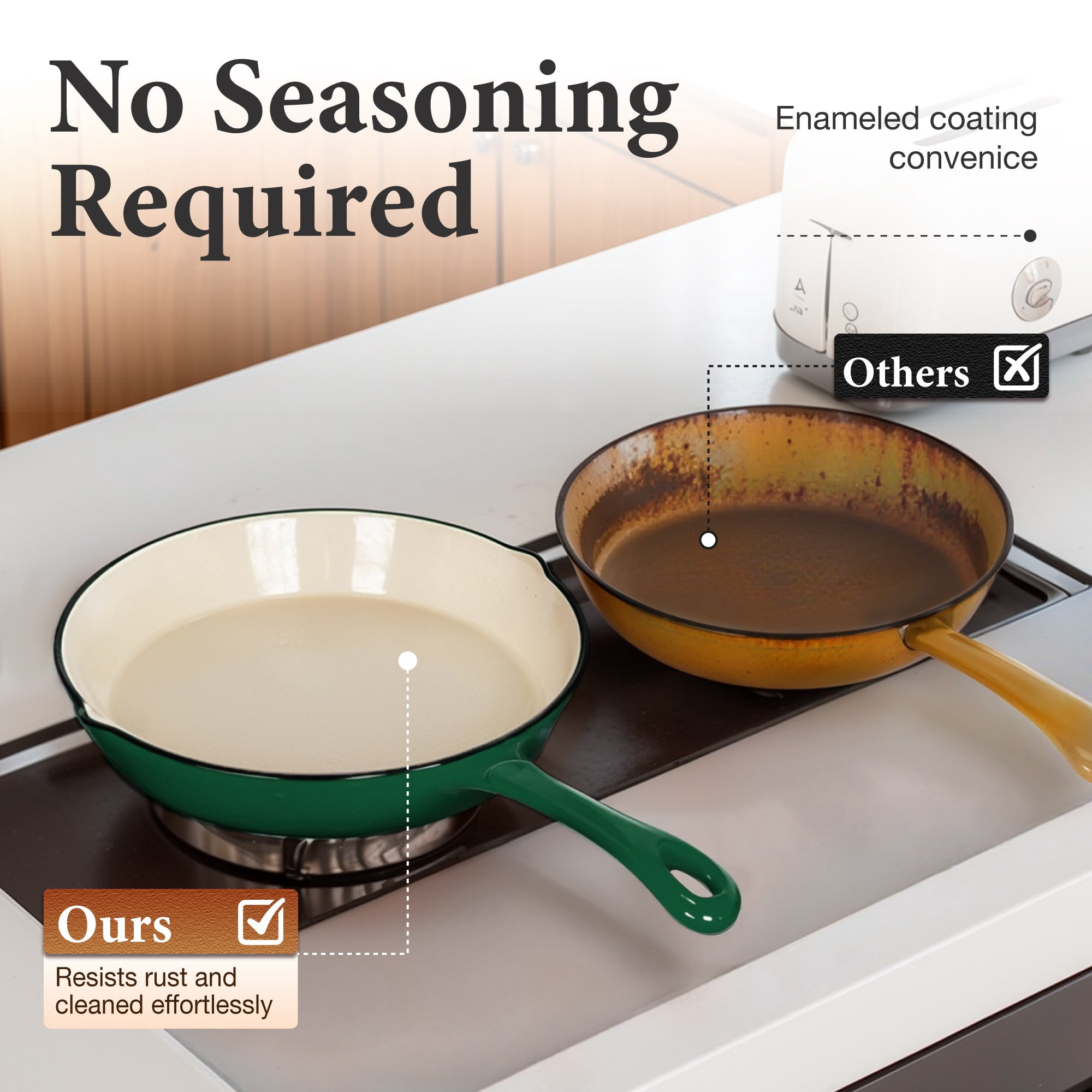 MF Studio 7-Piece Enameled Cast Iron Cookware Sets, Heavy Duty Ceramic Coated Pots and Pans Set, Emerd Dutch Ovens Set