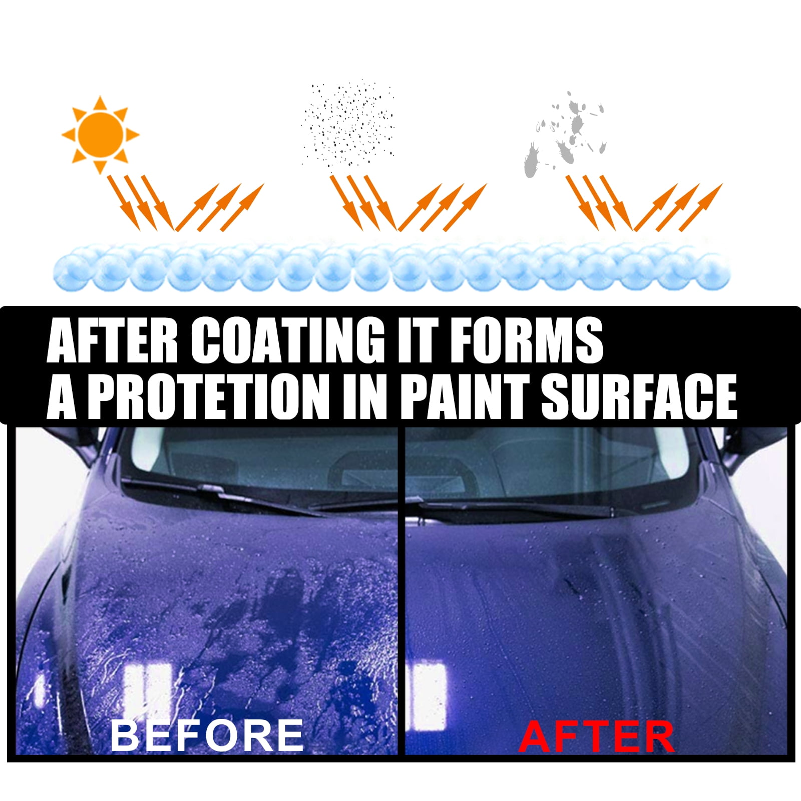 Alvantor Car Coating Spray, Car Wax and Ceramic Coating, Paint Protection for Car, 4fl.oz
