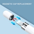 thumbnail image 3 of Juego de accesorios de repuesto genéricos para iPencil con tapa magnética, adaptador de carga y puntas para Apple Pencil de 1.ª generación (marfil, tapa+puntas+adaptador) Sincero Electrónica, 3 of 5
