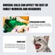 thumbnail image 2 of Pet Sex Banning Liquid for Cats and Dogs spray, 2 of 5
