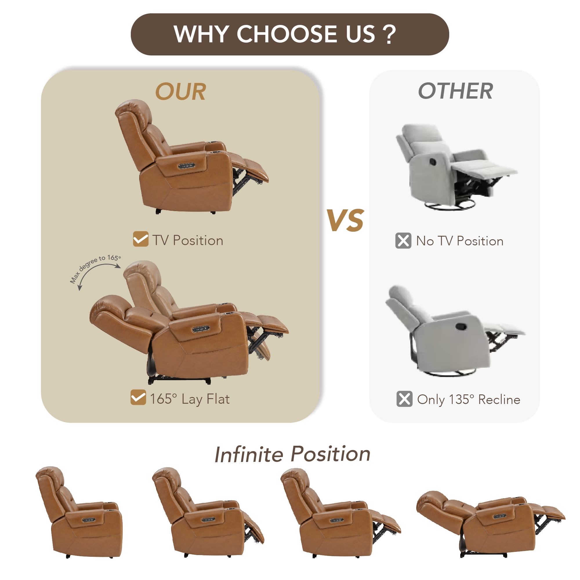 Spruce & Spring Lay-Flat Genuine Leather Power Recliner Chair with Headrest, Saddle