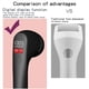 thumbnail image 3 of Electric Foot Callus Remover Digital Display Pedicure Device Exfoliating Foot Care Tool, 3 of 5
