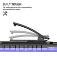 thumbnail image 2 of Allytechgroup for Google Pixel 6a Case with Belt Clip Holster, Slim Phone Not Hot/Fast Heat Dissipation Case with Kickstand Military Grade Drop Protection for Google Pixel 6a, Purple, 2 of 15