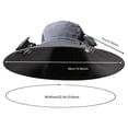 thumbnail image 4 of WKSCLPAI Wide Brim Solar Fan Hat,Fishing Hat with 2 Solar Fan,Usb Rechargeable Fan Hat with Fan Built in,Outdoor Sun Hats for Men Women,Ideal for Fishing,Beach,Travel,Camping, 4 of 4
