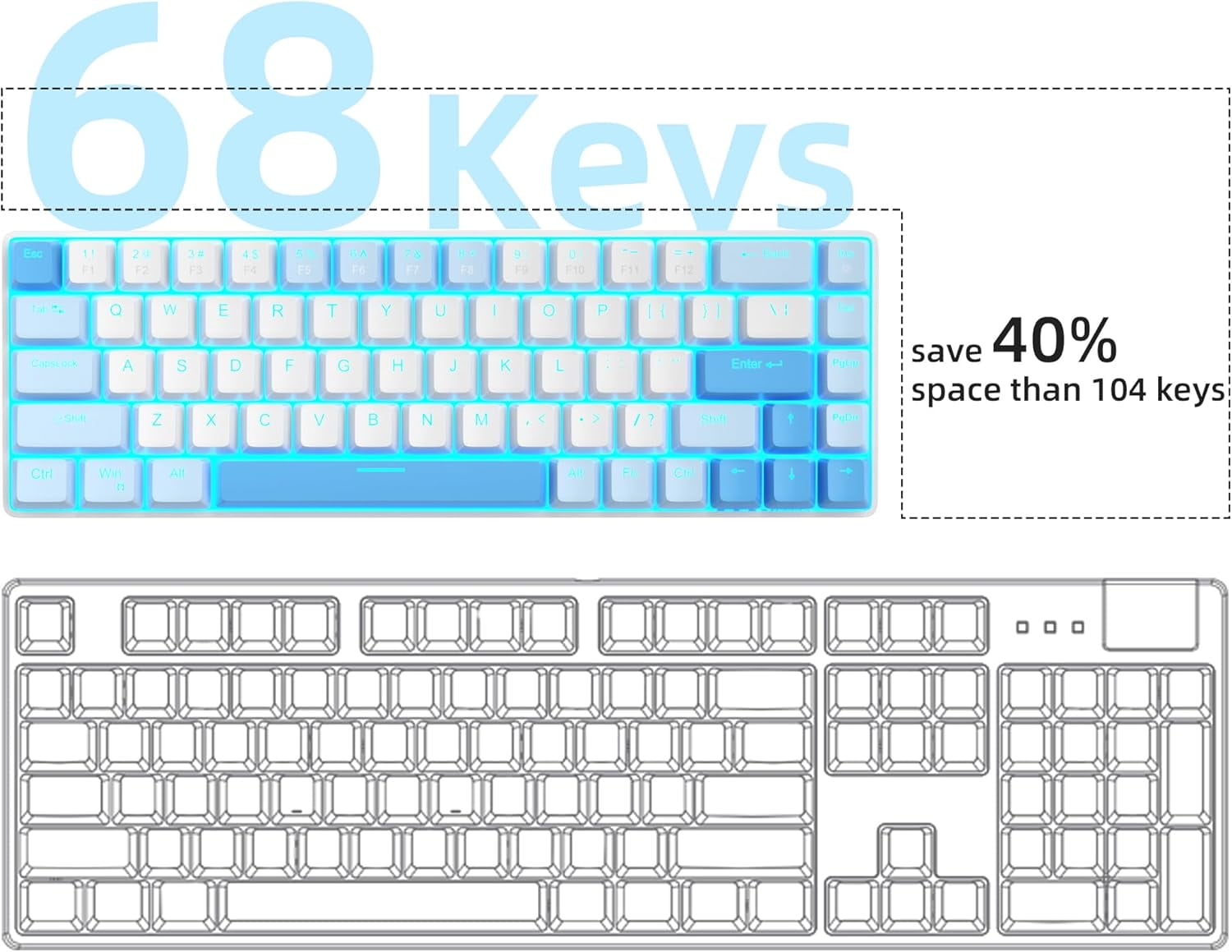 MageGee Portable 60% Mechanical Gaming Keyboard, Mk-Box LED Backlit Compact 68 Keys Mini Wired Office Keyboard with Red Switch for Windows Laptop PC Mac - Black/Grey