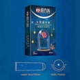 thumbnail image 3 of 2pcs Female Condoms Adult Sensitive Orgasm Latex Stimulate Condom For Women Sexy Accessories, 3 of 5