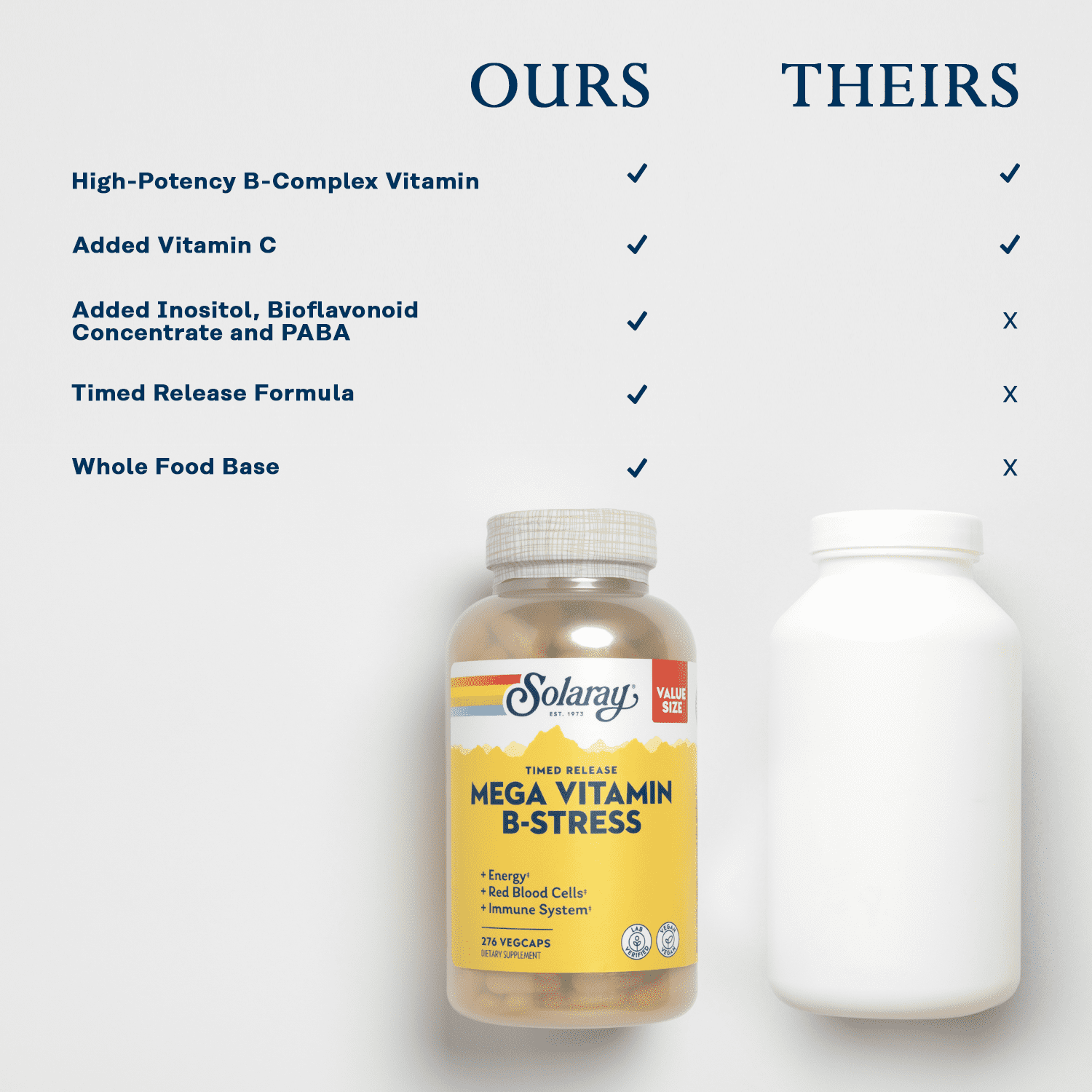 Solaray Mega Vitamin B-Stress, Two-Stage Timed-Release | Specially Formulated w/ B Complex Vitamins for Stress Support | Non-GMO | Vegan | 240 Tabs