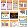 thumbnail image 4 of Traceease Educational Poster For Elementary School, Pack Of 25 Large 11 x 17 Inches Laminated Kids Learning Posters USA & World Maps-Solar System- Periodic Table- Math & more - Great for Classroom-AW, 4 of 7