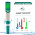 thumbnail image 2 of Medidor De Ph 3 en 1 Medidor de PH Salinidad digital / Temperatura / Medidor de PH Pantalla LCD Agua potable, 2 of 7