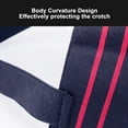 thumbnail image 3 of Groin Protector, Women's Groin Guard for Boxing, MMA, Kickboxing, Martial Arts Training. PU Leather, 3 of 7