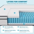 thumbnail image 5 of YRLLENSDAN Full Size Mattress in a Box, Foam Spring Hybrid Mattress, Medium Firm Full Mattress 10 Inch, Fiberglass Free Mattress Full Size Double Bed Mattress, 5 of 9