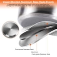 thumbnail image 4 of Premium Stainless Steel Cookware Set: 4-Pc Induction Pots & Pans, 2.7/3.7qt Stockpots, 2qt Saucepan, 9.17" Frying Pan, Dishwasher Safe, Oven Safe, 4 of 12