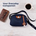 thumbnail image 6 of INSPIRE CHIC Oxford Crossbody Bag for Women Casual Everyday Shoulder  with Adjustable Strap & Zipper Closure Blue, 6 of 6