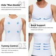 thumbnail image 3 of LALAMELON 2 PACK Mens Compression Shirt Tummy Control Body Shaper Gynecomastia Vest Workout Tops Abs Abdomen Undershirts, 3 of 4