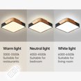 thumbnail image 3 of Luz de techo LED Lámpara de techo de 24 W con control remoto Brillo ajustable Luminaria de baño cuadrada ultra delgada moderna para oficina en casa, negro 30 cm JAMW Sencillez, 3 of 5