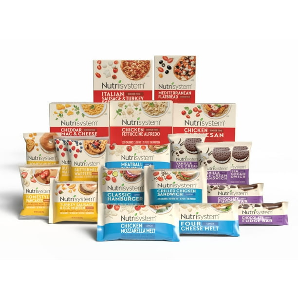 Nutrisystem 5-Day Pack - Pre-store layout tools for retail