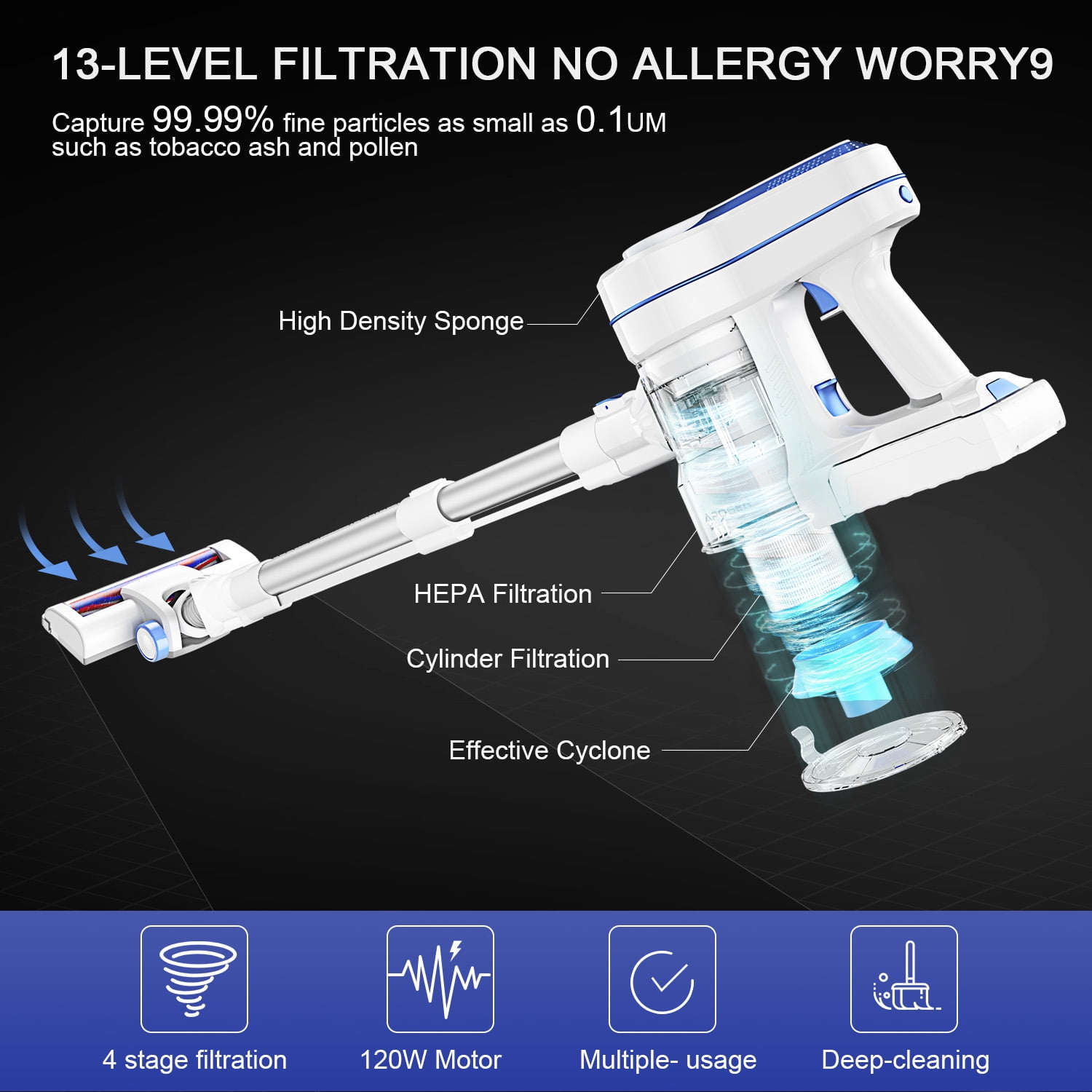 Buy APOSEN Cordless Vacuum Powerful But Quiet Lightweight Stick Vacuum Cleaner for Home Hard