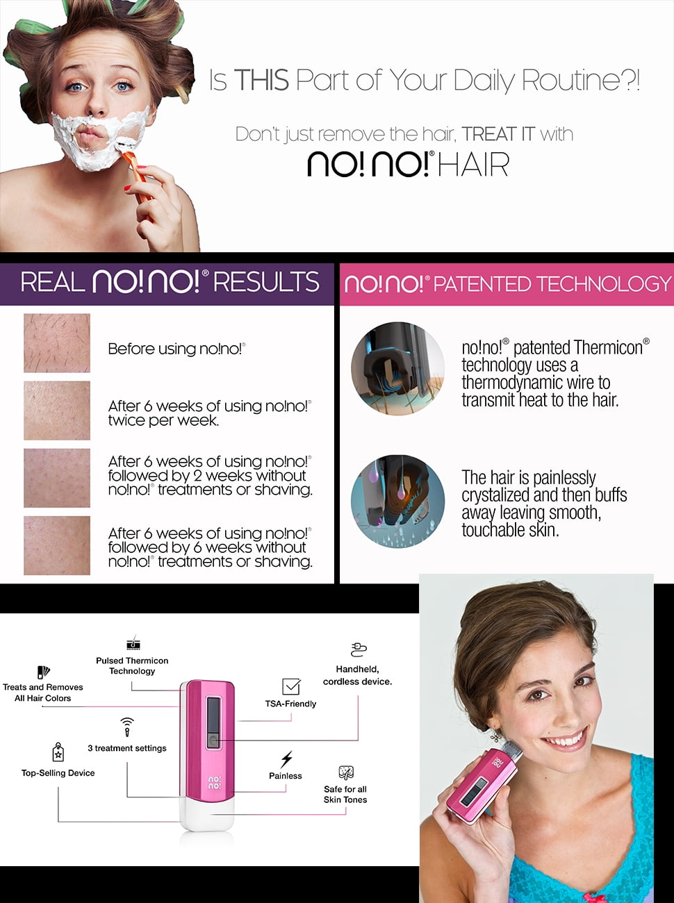 no!no! PRO Hair Removal System for Lasting Results - Basic Kit