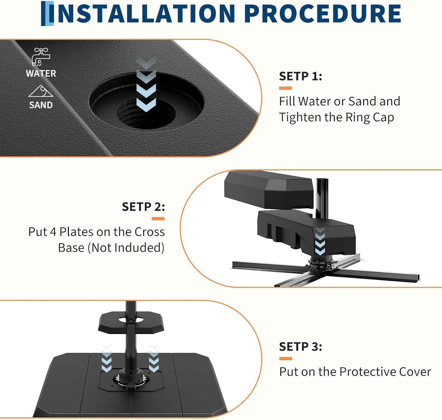 Riedhoff Square Patio Umbrella Base, for 10 to 15 ft Cantilever Umbrellas, Sturdy 4 pcs Design, Black