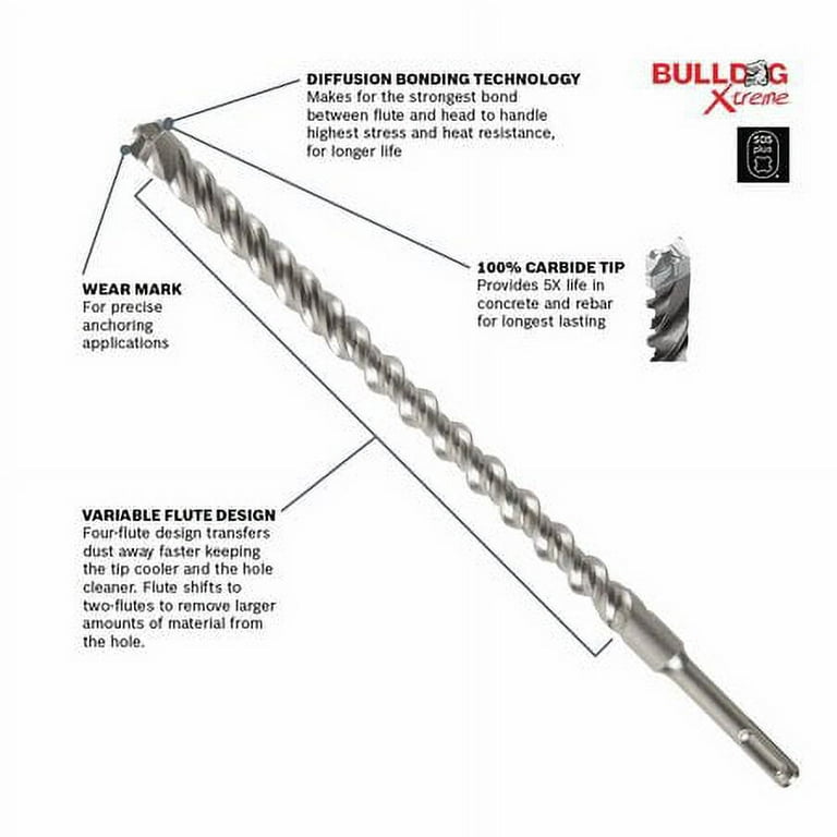 Bosch bulldog drill bits sale