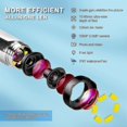 thumbnail image 4 of Ear Wax Removal Tool Camera - R1 Upgraded Anti-fall Off Eartips Ear Cleaner With Camera, Wireless Otoscope With 1080p Hd Waterproof Ear Camera, Earwax, 4 of 5
