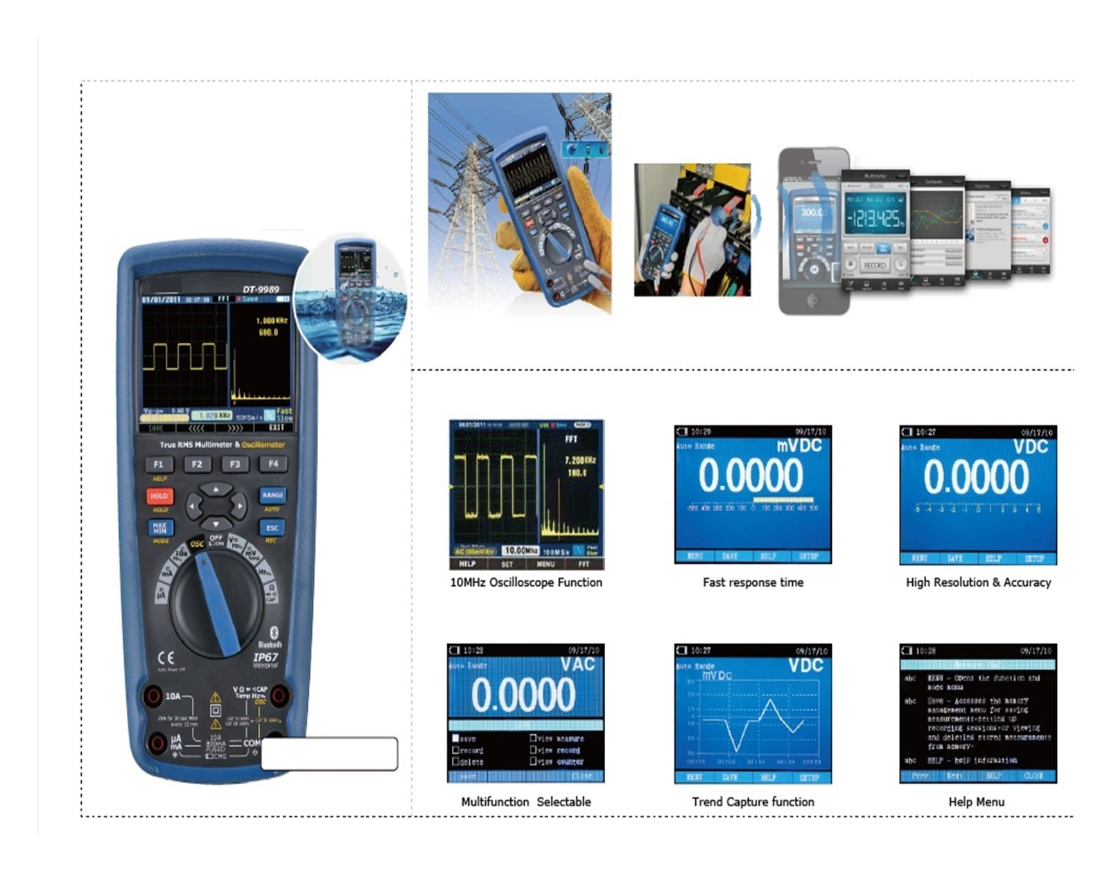 Industrial Multimeter/Oscilloscope, Industrial Multimeter/Oscilloscope With TFT Color LCD Display ,Professional Designed