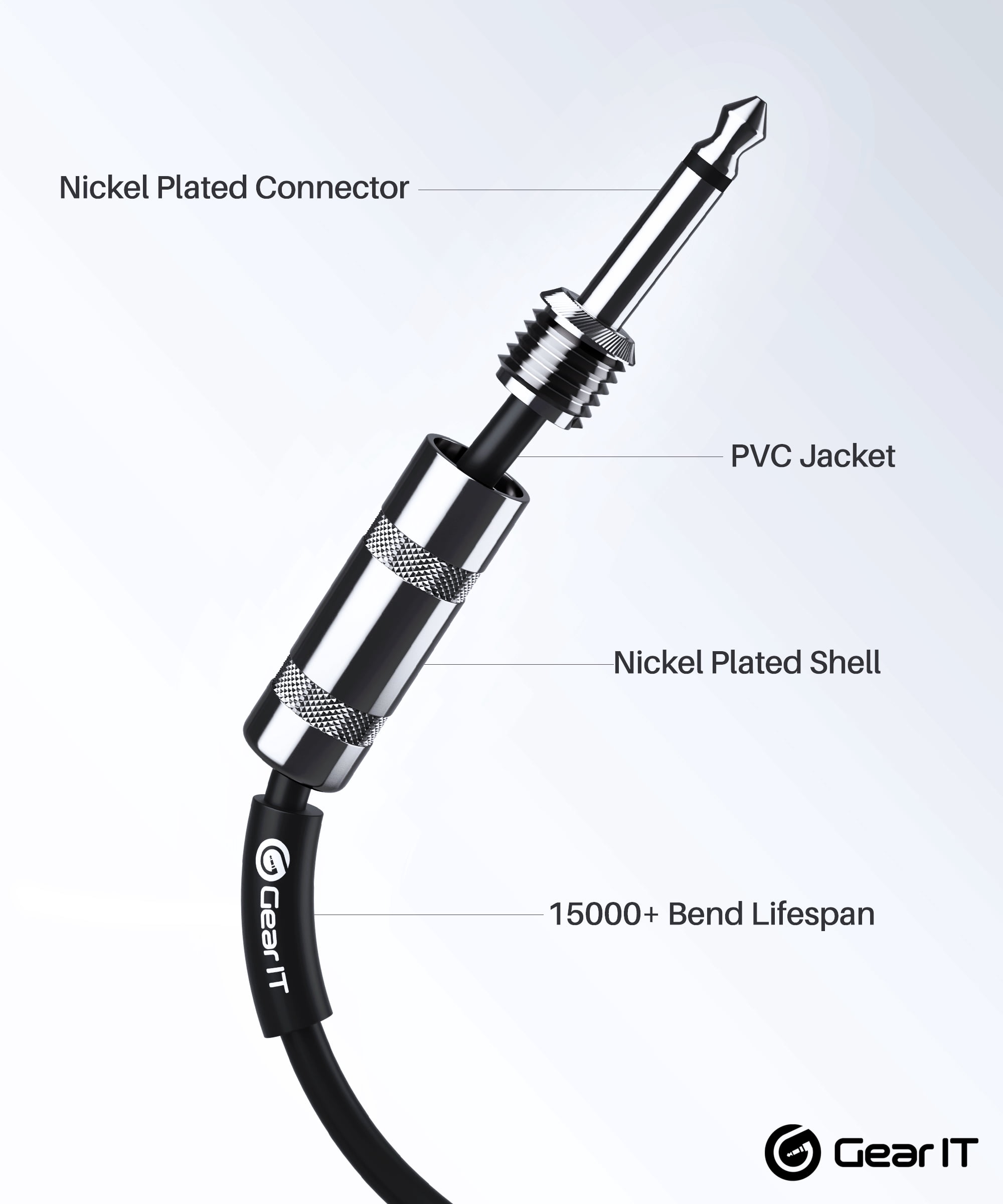 GearIT Professional Speaker Cable (15ft) 12AWG Pure Copper 1/4 inch to 1/4 inch TS Straight Male to Male for Amplifier, Speaker Cabinet, PA and DJ Audio