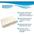 thumbnail image 4 of HQRP Wick Filter for Honeywell HCM6009, HCM6010, HCM6009TGT, HCM6010CST, HCM6013, HCM6013i Humidifier, 4 of 7