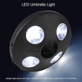 thumbnail image 5 of 24 LED con pilas 24 LED luz nocturna para acampar tienda de campaña para colgar en un paraguas o poste de tienda brillar Electrónica, 5 of 5