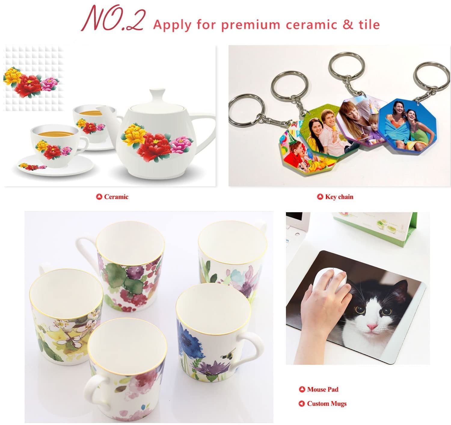 stone city sublimation paper