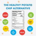thumbnail image 2 of Feel Festive Roasted Chickpeas Variety Snack Pack - Crunchy Balanced Macro Nut Free Healthy Garbanzo Beans - Non-GMO Vegan Soy-Free - Convenient 12 Bags, 2 of 5