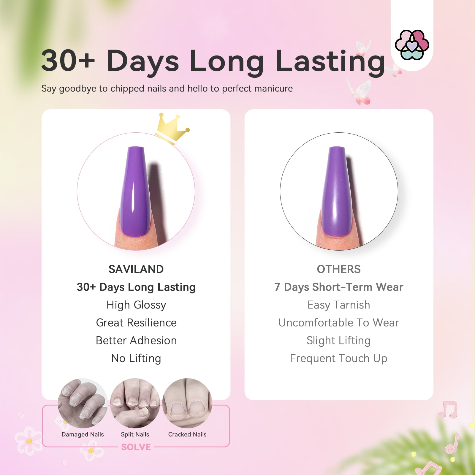 SAVILAND Plus Dip Powder Nail Kit with Drill : 60 g Clear Dip Powder with Dip Base & Top Activator Brush Saver Enrich Castor Oil VE VB for French Nail Art