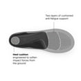 thumbnail image 6 of New Balance Casual Flex Orthotic Inserts Cushioning Shoe Inserts 11.5-13 Men / 12.5-14 Women Olivine, 6 of 7