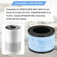 thumbnail image 4 of 2 Pack Filters Compatible with ALROCKET JH01 and AROEVE MK01 MK06 Air Purifiers, Premium Activated Carbon Filter, Blue, 4 of 6