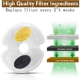 thumbnail image 4 of HSHDLDF Cat Water Fountain Filters, Multiple Filtration Pet Water Fountain Replacement Filter,Cotton Activated Carbon Cat Fountain Filters, 4 of 7