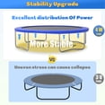 thumbnail image 3 of SEGMART 10ft Trampoline for Kids with Basketball Hoop and Enclosure Net/Ladder,Blue, 3 of 8