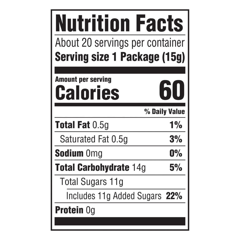 Zombie Candy Labels