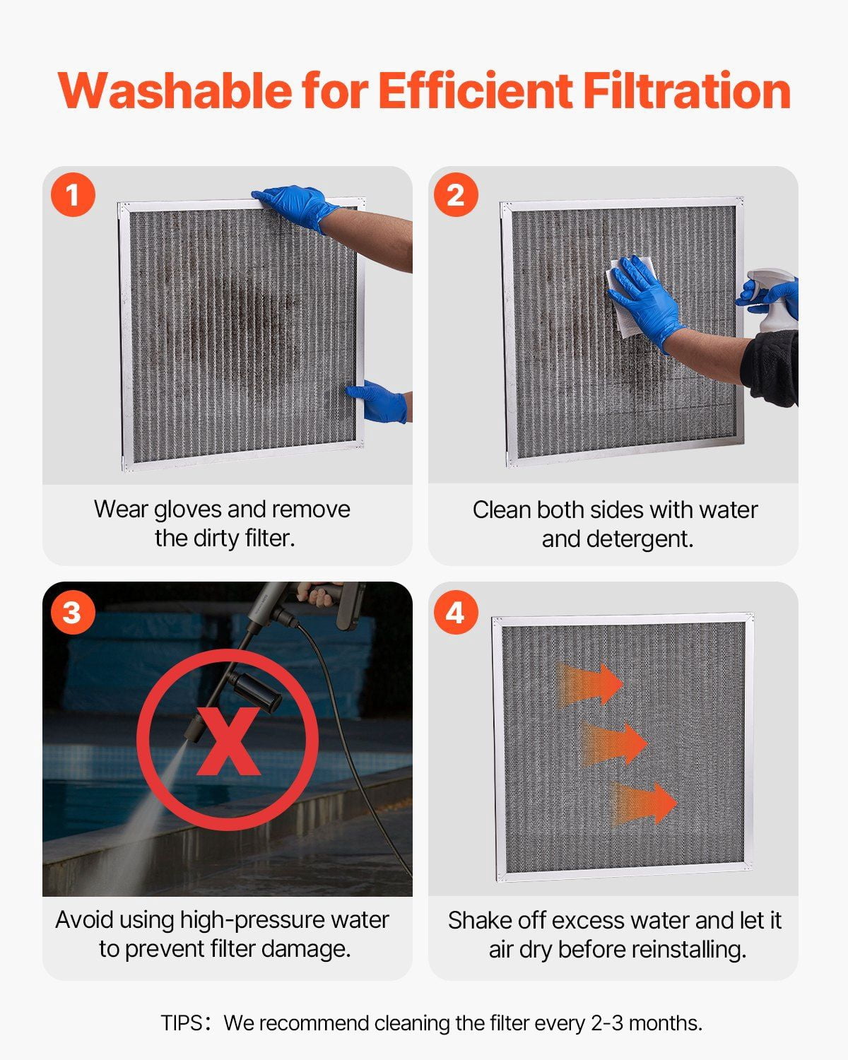 20x20x1 Aluminum Electrostatic Air Filter MERV 8 with Actual Size 19.75x19.75x0.82 Inches, Washable and Reusable Furnace Filter Compatible with HVAC Systems for Cleaner and Healthier Indoor Air