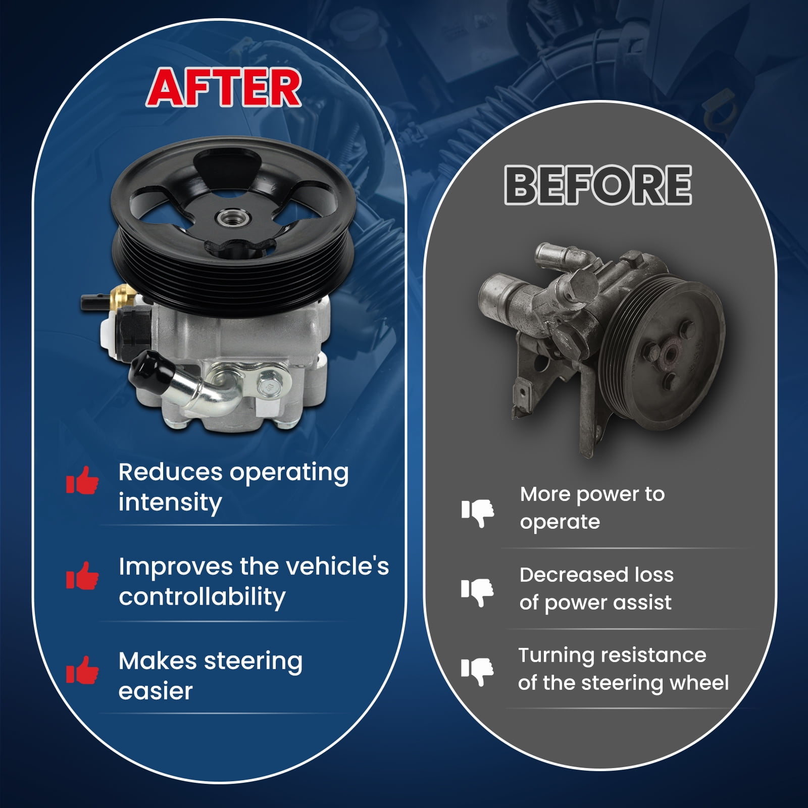 MOCA AUTOPARTS Power Steering Pump w/Pulley Fit for 2002-2009 Toyota Camry 2.4L & 2004-2008 Toyota Solara 2.4L & 2007-2008 Toyota Camry 2.4L