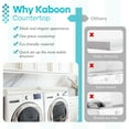thumbnail image 2 of Kaboon Washer Dryer Countertop with Edge Rails, 28" x 58", White, 2 of 6