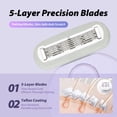 thumbnail image 4 of Retractable Portable Women's Razor, 5-Layer Blade with Aloe Vera Moisturizing Strip, Compact Safety Shaver for Legs, Underarms & Bikini Area, Travel-Friendly Manual Hair Remover, 4 of 7