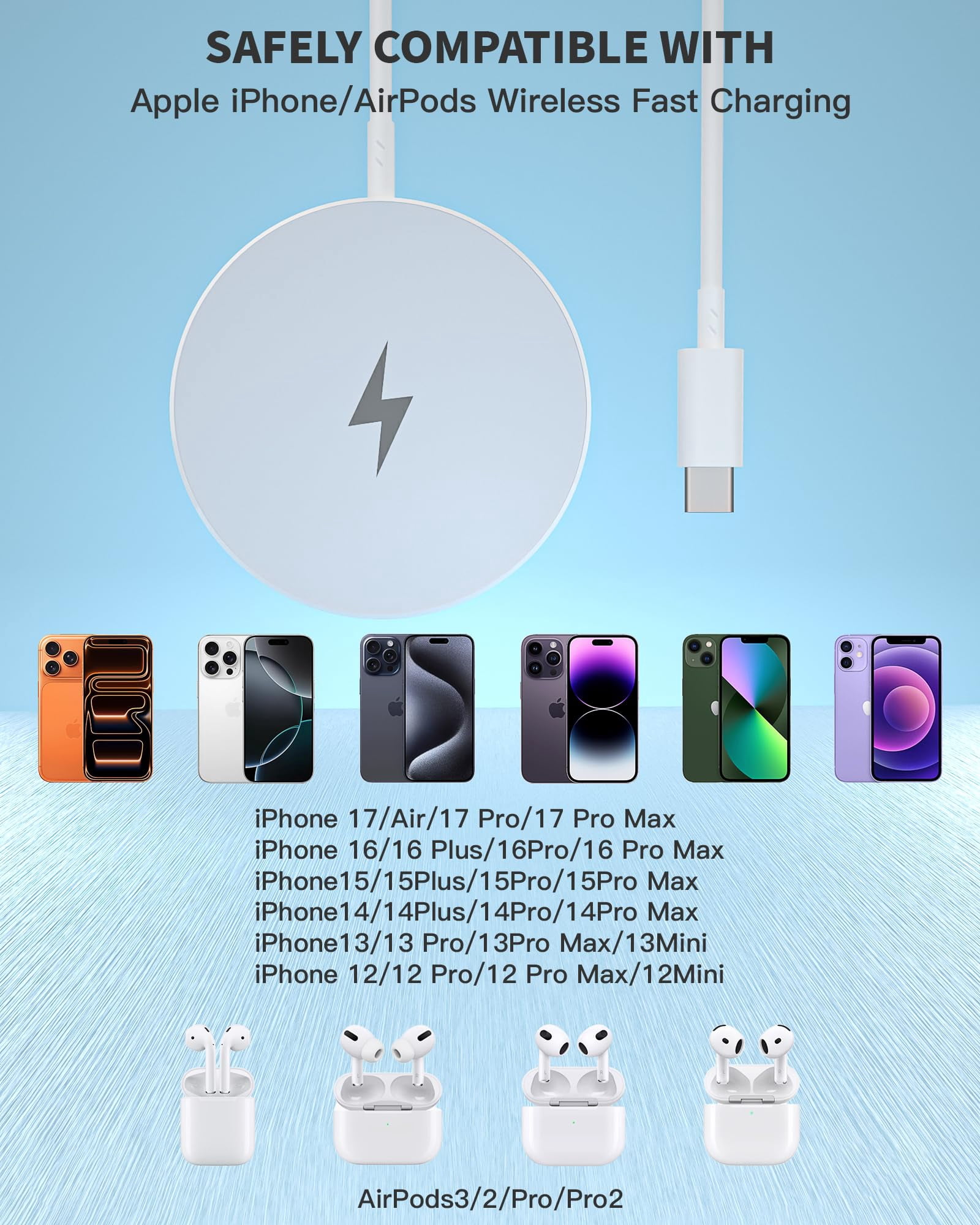 LujingZ 2 - Pack Wireless Magnetic Fast Apple Mag - Safe Charger - Flat Charging Pad for iPhone 17Pro Max/16 Pro Max/16Pro/16/15Pro Max/15 Plus/14/13/12 & AirPods 3/2/Pro/Pro 2