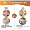 thumbnail image 4 of 3Pieces Fish Scaler Remover Cleaner Fish Scaler Brush With Stainless Steel Sawtooth Easily Remove Fish Scales-Cleaning Brush Scraper For Chef And Home, 4 of 5
